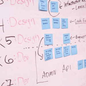 10 ferramentas de gestão de projetos essenciais: conheça softwares que vão transformar sua forma de gerenciamento